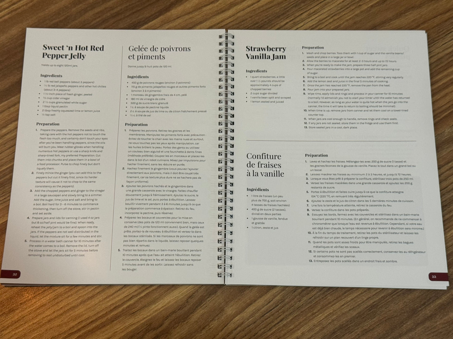 Twisted Fork Preserves Co Cookbook